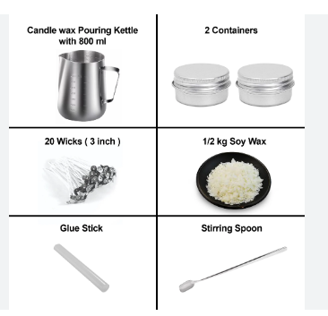 Bulk Production Items